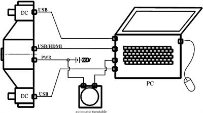 Bone whistle modeling method based on robust scan point tracking